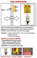 Hall-Door-Basic-Diagram