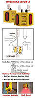 Overhead-Door-3-Diagram