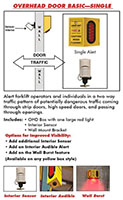 Overhead-Door-Basic---Single-Diagram