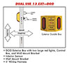 Dual-Use-13-Diagram